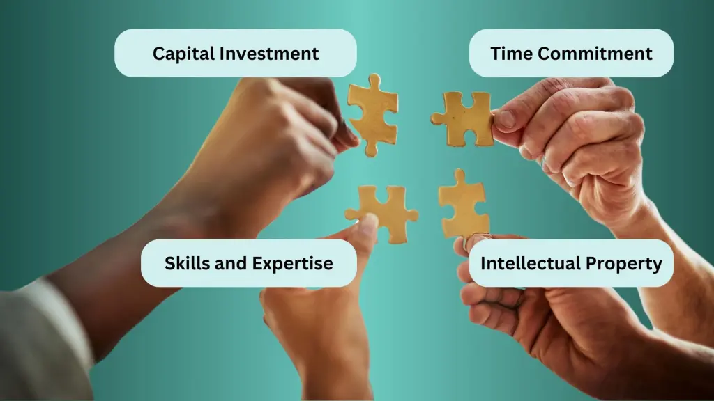 Contributions-of-the-Founders Startup stories, Business guides & Marketing | Codeventures Blog Enter the contributions of the founders in the startup equity calculator