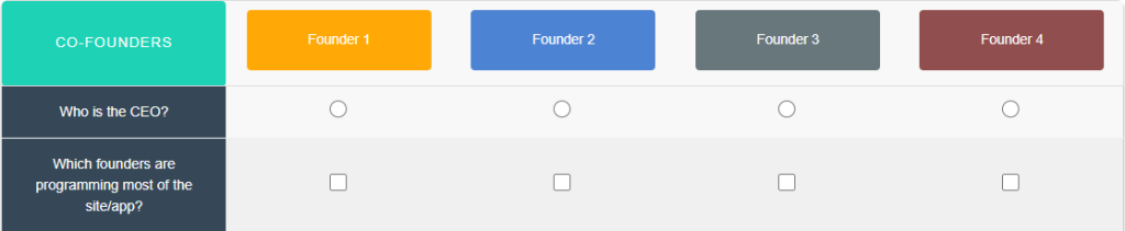 startup equity calculator