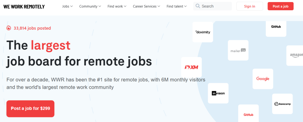 image Startup stories, Business guides & Marketing | Codeventures Blog 10 Best Websites to Find a Developer for Your Startup in 2025